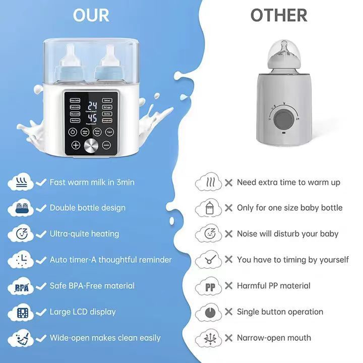 Baby Constant Temperature Adjustment Milk Warmer